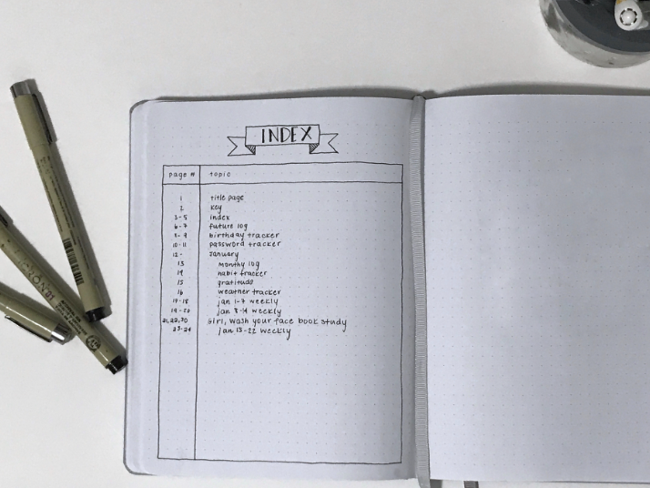 Bullet journal ideas for an index page.